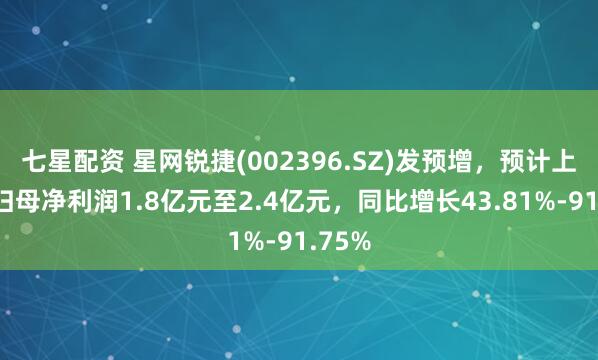 七星配资 星网锐捷(002396.SZ)发预增，预计上半年归母净利润1.8亿元至2.4亿元，同比增长43.81%-91.75%